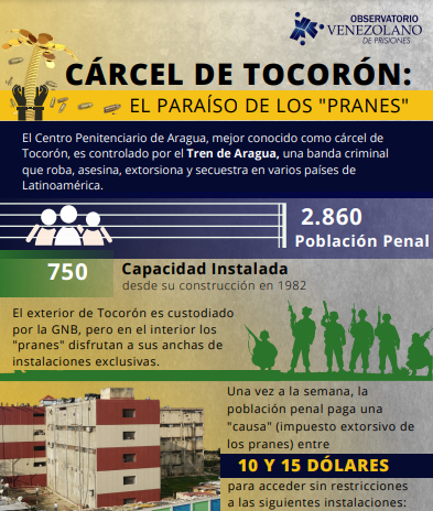 Infografía | CÁRCEL DE TOCORÓN: EL PARAÍSO DE LOS "PRANES ...